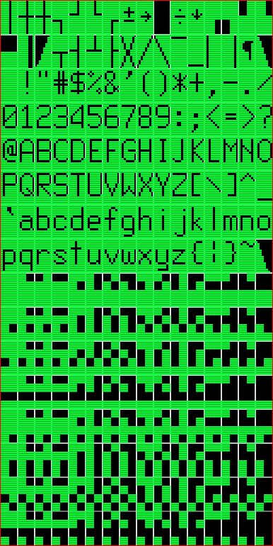 Kaypro character set, inverted